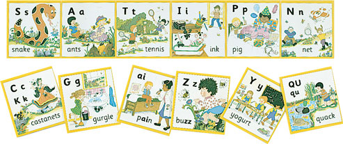Jolly Phonics Wall Frieze (pack of 7 strips)* | Phonics Club