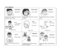 Jolly Phonics Action Chart