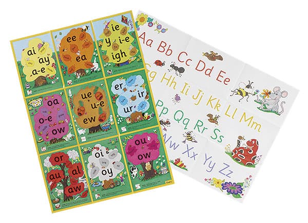 JP Alternative Spelling & Alphabet Posters