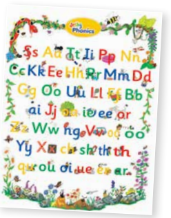 JP Letter Sound Poster*