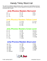 Tricky Word Checklist NEW