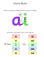 vowel_rules_prec (1)