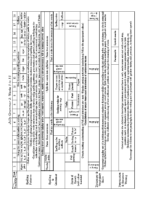 4 – Grammar 3 Scope & Sequence