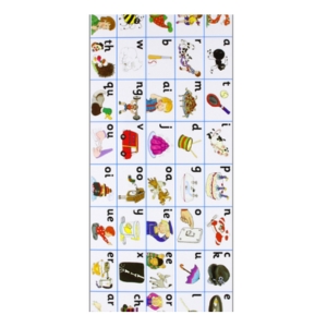 JP Letter Sound Strip