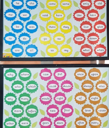 JP Tricky Words Poster