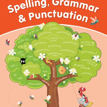 Jolly Literacy: Spelling, Grammar & Punctuation, Pupil Book 2 (Precursive letters)